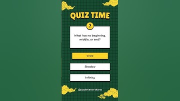 What Has No Beginning, Middle, or End? 🔵