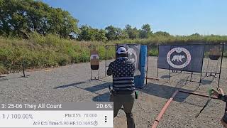 Collin County USPSA 25 Series Classifier Match Limited Optics Net Worth