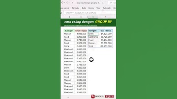 1 menit fungsi GROUP BY untuk mengelompokkan dan merekap data #excel #shortvideo #shorts