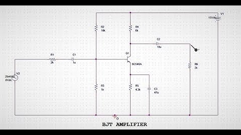 #BJT NPN Common Emitter Amplifier Frequency Curve Simulation using #OrCAD #PSPICE