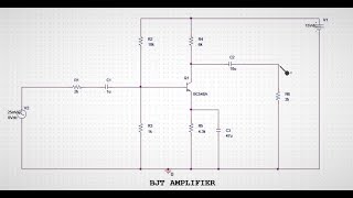 #BJT NPN Common Emitter Amplifier Frequency Curve Simulation using #OrCAD #PSPICE