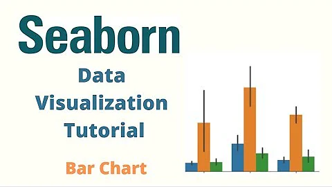 Python Seaborn Data Visualization Tutorial for Beginners | Bar Chart