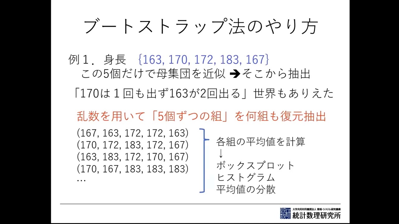 4.推測統計への導入（1）ブートストラップ法/並べ替え検定 講師：伊庭 