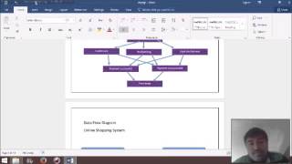 Some CFG DFG examples