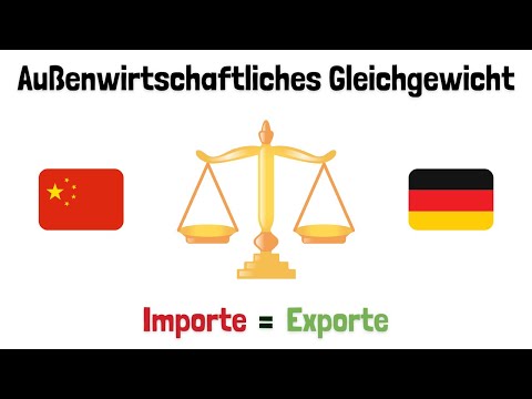 Video: Gegenstand der außenwirtschaftlichen Tätigkeit: Grundbegriffe, Tätigkeitsarten, Rechtsvorschriften