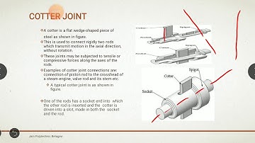 15ME53T-Machine Design-Design of simple machine parts