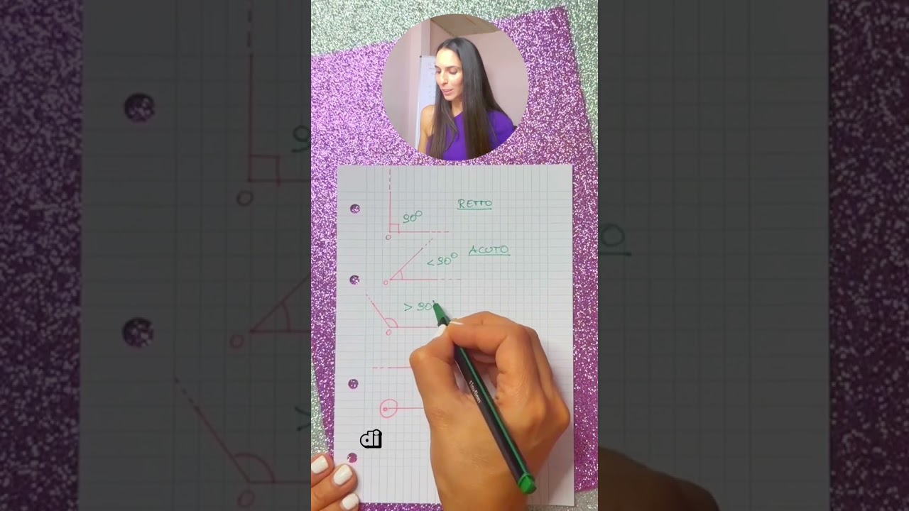 Classificazione degli angoli