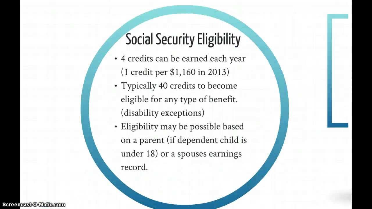 Social Security Eligibility YouTube social-security-eligibility-youtube