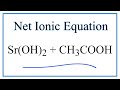 Balancing Chemical Equations Concepts