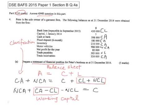 2015 BAFS Paper 1 Section B YouTube