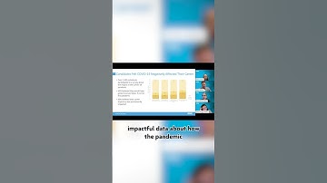 63% of Architects Say COVID Delayed Their License