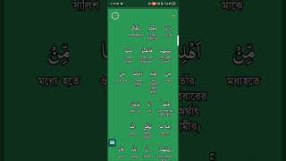 Surah An Nisa . Sheikh Saud Ash Shuraim .