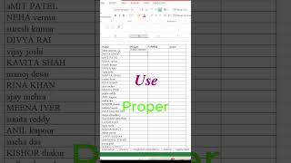 Fix Names in Excel Instantly! 🔠 | Use PROPER, UPPER, LOWER ✨ #excel #case