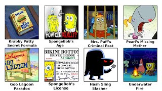 Every UNSOLVED Spongebob Mystery Explained in 14 Minutes