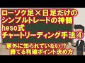 【FX手法公開】勝てる利確の決め方と期待値のある４時間足手法も紹介