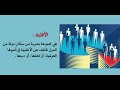 الأقليات الإسلاميه