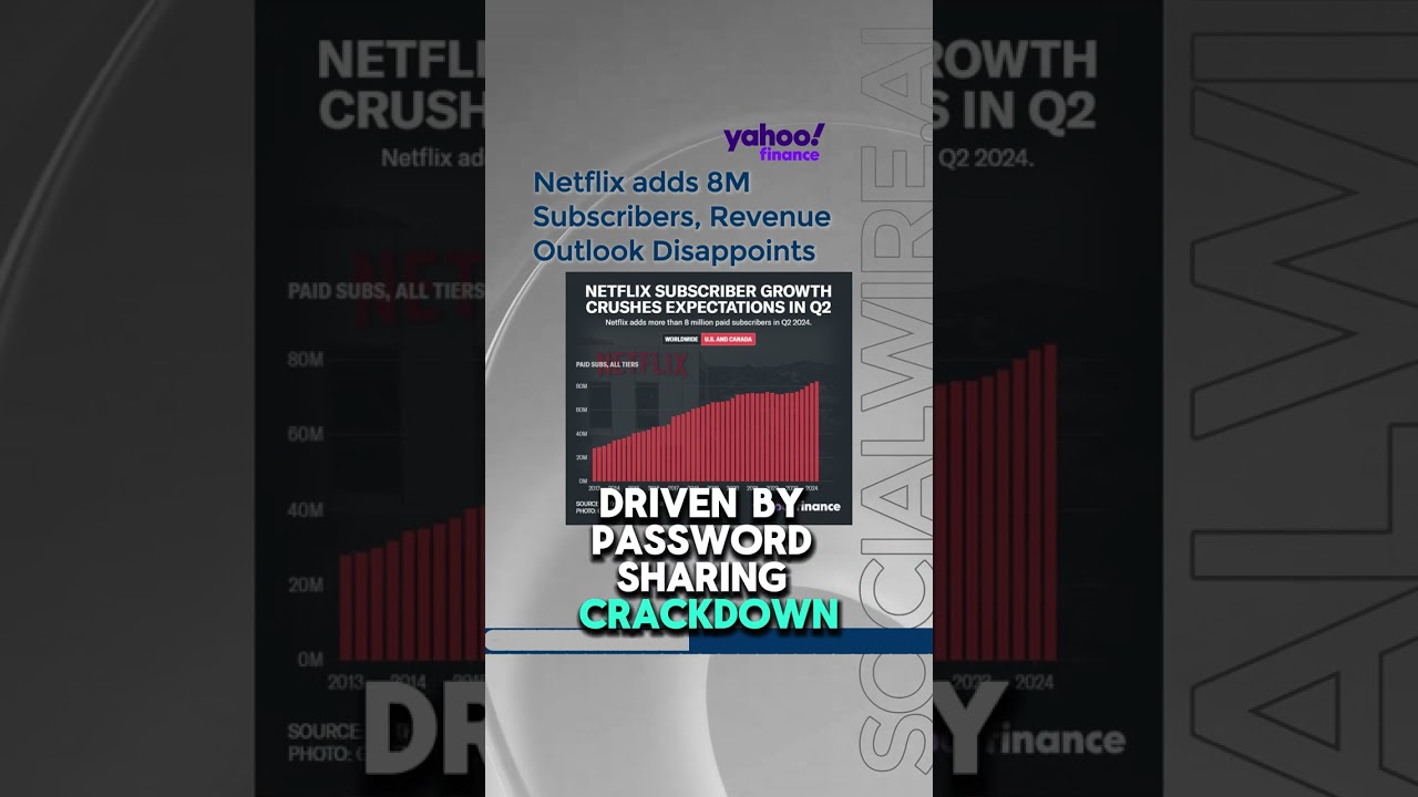 Netflix Gains 8 Million Subscribers, Misses Revenue Forecast