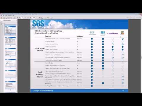 Mozy Vs Carbonite Vs SOS Server Backup Partner Program for MSP   SOS ServerSave