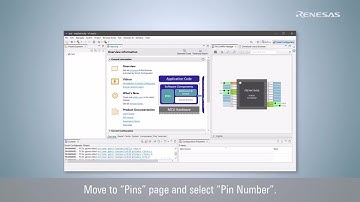 How to Use Symbolic Name with Smart Configurator