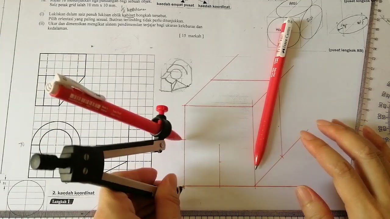ulangkaji peperiksaan 14 : lukisan oblik kabinet