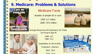 Social Welfare Policymaking - Top 12 Highlights from Chapter 19