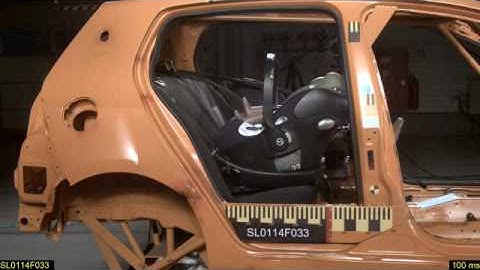 Краш-тест Cybex Aton Q | Лобовой удар | Крепление ISOFIX