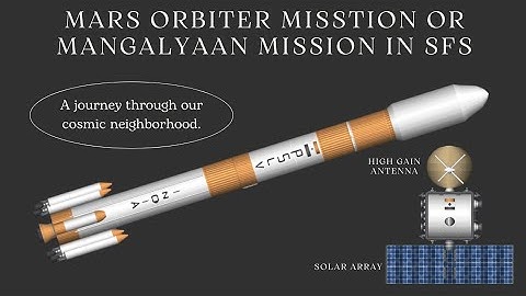 Mangalyaan Misson or Mars orbiter mission in SFS by PSLV-C25.#isro #pslvc25 #mom #rocket #mangalyaan