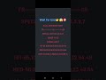 Night Teer Common number !#Shillongnightteer #nightteer #shillongnight #video #teerresult #shortJoin
