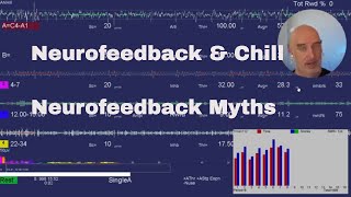 Neurofeedback & Chill: 10 Neurofeedback Myths
