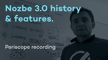 Nozbe 3.0 launch - a few words about history and features (Periscope recording 01.02.16)