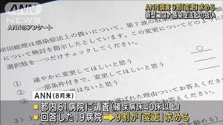 「新型コロナを5類に」ANN調査の都内病院9割に変更望む声(2022年9月5日)