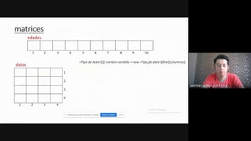 clase 31 07 2020 intro. a la prog.: matrices