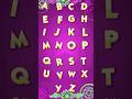 Happy ABC Song 🎵 | ABCD | एबीसीडी | Alphabet Song.