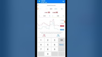 Step by step Metatrader 4 tutorial for Android