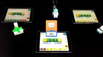 WeDo: 11. Exploring Sequencing Across Devices