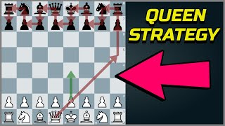 9 Ways To Use Your Queen Effectively In Chess