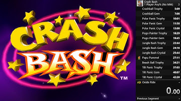 Crash Bash Speedrun Any% (Brio) [No MM]