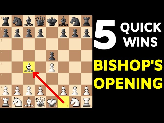 Learn Chess Openings fast –