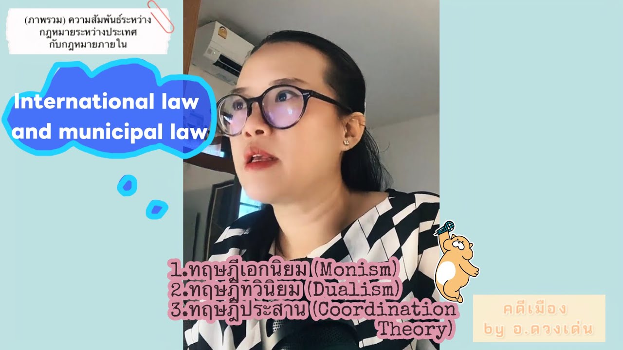 ความสัมพันธ์ของกฎหมายระหว่างประเทศกับกฎหมายภายใน (ภาคทฤษฎี: ทฤษฎีเอกนิยม,ทวินิยมและประสาน)