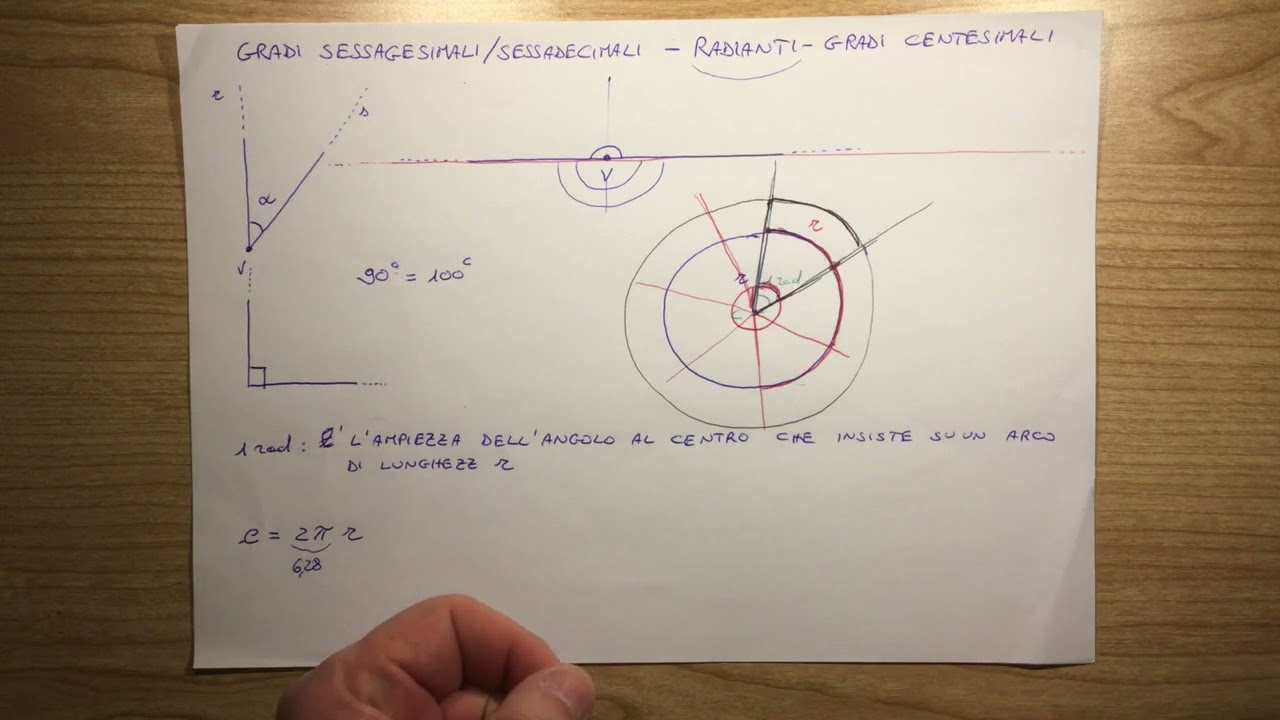 1_19_A Gradi sessadecimali, radianti, centesimali.