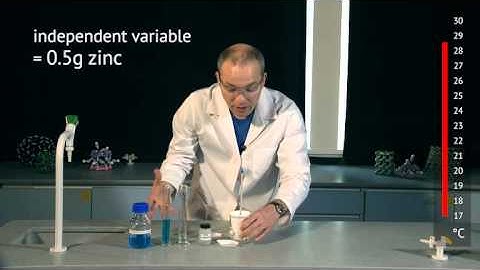 AQA GCSE Chemistry - Investigating variables that affect temp changes in reacting solutions