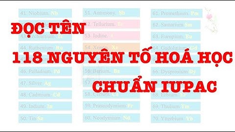 Bảng nguyên to hóa học đầy đủ nhất năm 2024