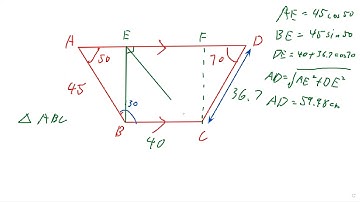 DSE 2021 數學 Section B Q18 #3d #sin #cos