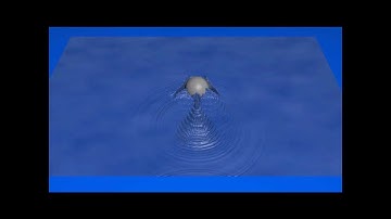 Blender : Dynamic waves