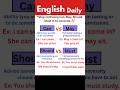 🔥 Can vs May &amp; Should vs Must 🤯(Part-4) | Clear confusion! 🚀 #english #viral #shorts #education