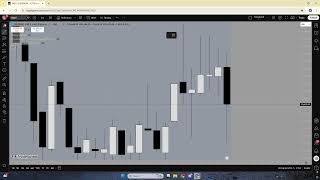 Lesson 1 The Very Basics - Candlesticks, Trends