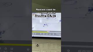 CALE MAKAR NHL 24 franchise mode ￼