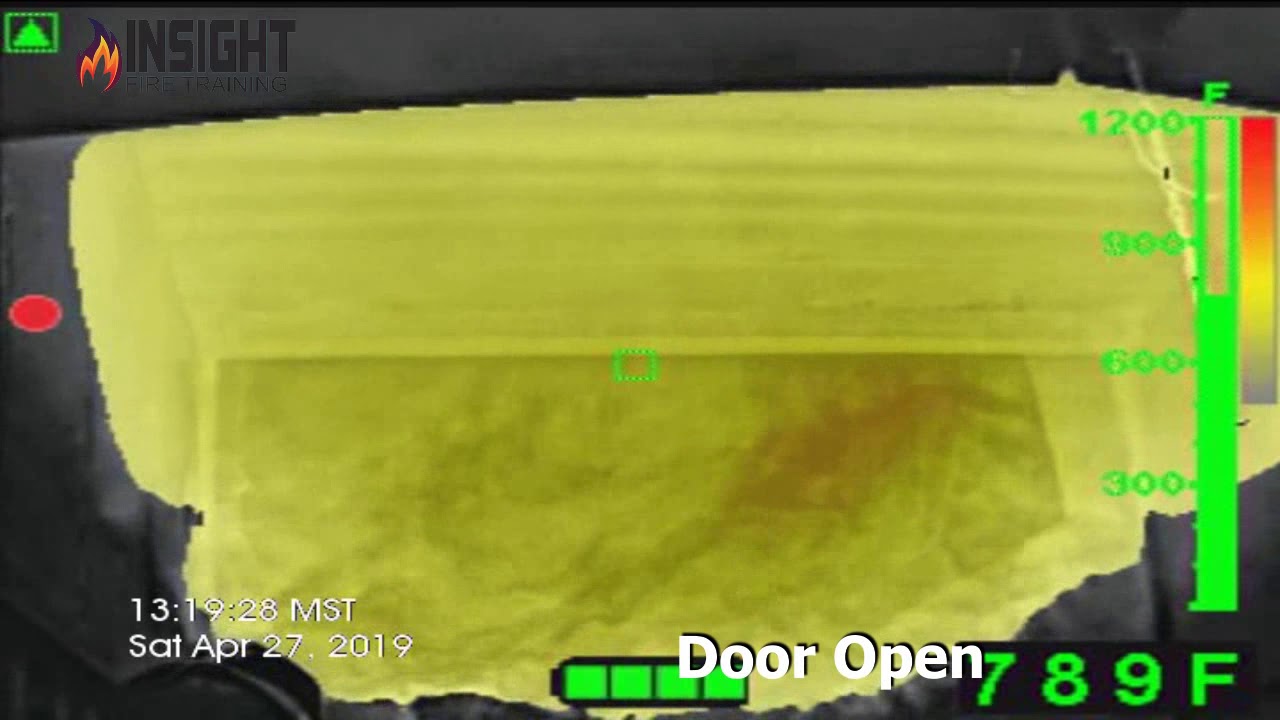 The Power of Tactical Air Management!