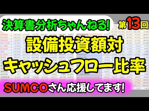 設備投資額対キャッシュフロー比率【第１３回】