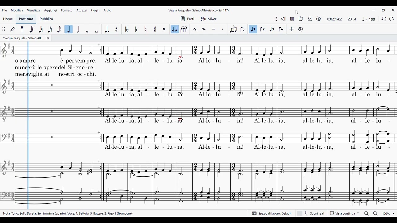 Solenne Alleluia della Veglia di Pasqua